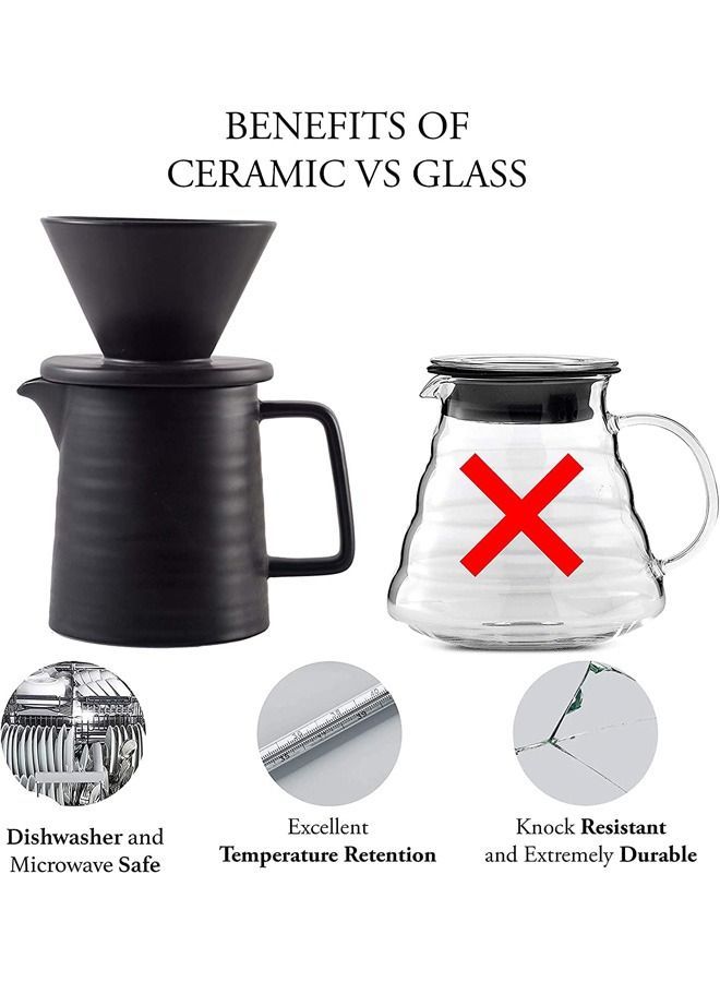 Pour Over Coffee Maker Set, Ceramic Pourover Dripper and Decanter, V60 Filter Drip Brewer Pot - Image 4