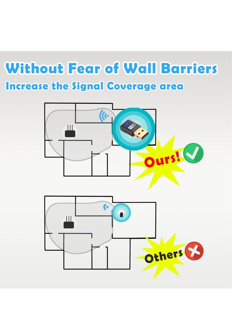 كابتن تيك Wifi Dongle, 600Mbps USB WiFi Dongle, Mini Wireless Network USB Wifi Adapter, Dual Band 5GHz 2.4GHz USB WiFi Adapter for PC, High Gain WiFi USB Adapter for Windows 7,8,10,11,XP - Image 4