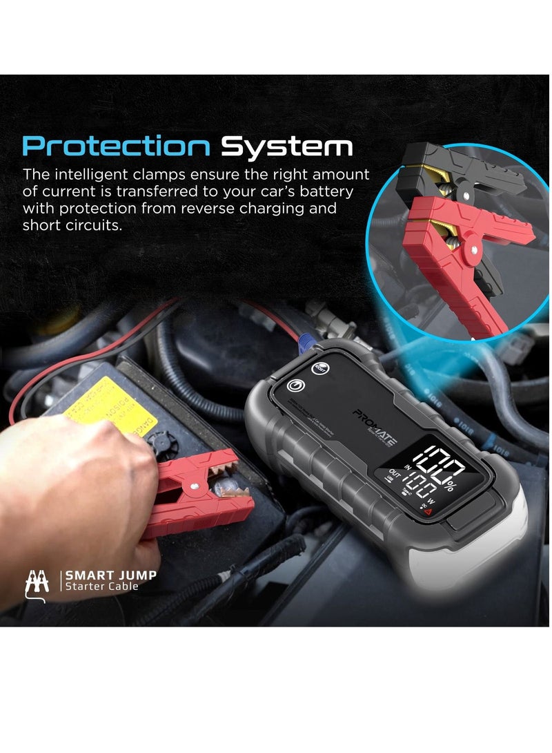 PROMATE بروميت، شاحن متنقل للسيارة شديد التحمل بقوة 2000 أمبير/12 فولت مع باور بانك بقدرة 20000 مللي أمبير في الساعة وتوصيل طاقة بقدرة 45 واط - Image 3