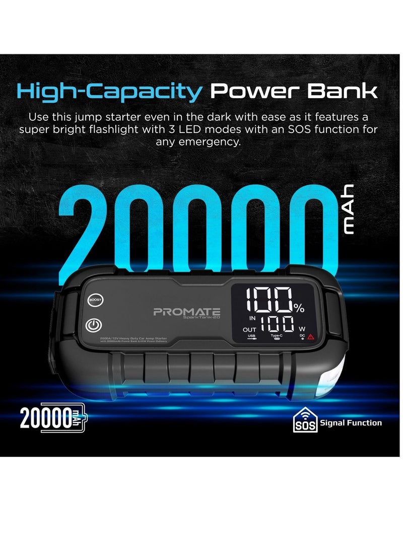 PROMATE بروميت، شاحن متنقل للسيارة شديد التحمل بقوة 2000 أمبير/12 فولت مع باور بانك بقدرة 20000 مللي أمبير في الساعة وتوصيل طاقة بقدرة 45 واط - Image 5