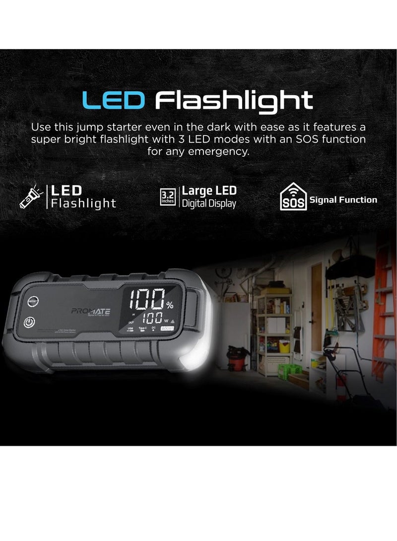 PROMATE بروميت، شاحن متنقل للسيارة شديد التحمل بقوة 2000 أمبير/12 فولت مع باور بانك بقدرة 20000 مللي أمبير في الساعة وتوصيل طاقة بقدرة 45 واط - Image 4