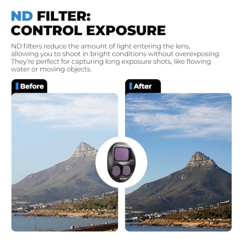 Freewell Split ND Filters 4-Pack for DJI Mavic 4 Pro – Split ND8/4, ND16/8, ND32/16, ND64/32 – Reduce Exposure for Cinematic Aerial Footage - Image 3
