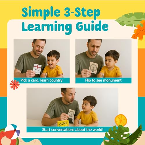 Busy Bubb - Explore The World Flash Cards for Kids | 36 Countries with Flags, Capitals, Currency, Language & Famous Monuments | Age 3-6 Years | Made in India | BIS Approved - Image 4