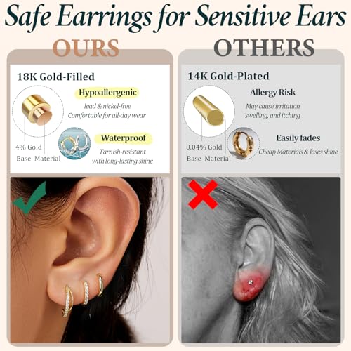 Poxtex Small 14K Gold Plated Huggie Hoop Earrings Set for Women, Hypoallergenic Trendy Double Hoops for Multiple Piercings, Dainty Cute Mini Lightweight Cartilage Jewelry Gift for Sensitive Ears - Image 3