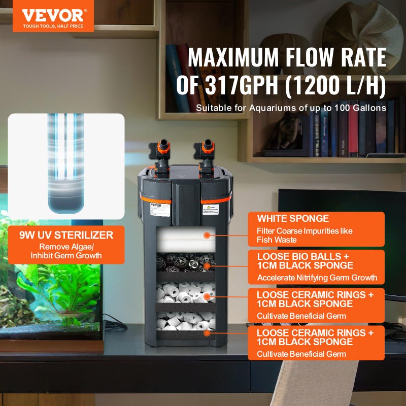 VEVOR Aquarium Filter 317GPH, 4-Stage Canister Filter 75-100 Gallon, Ultra-Quiet Internal Aquarium Filter with UV Protection, Submersible Power Filter with Multiple Function for Fish Tanks, 12W - Image 2
