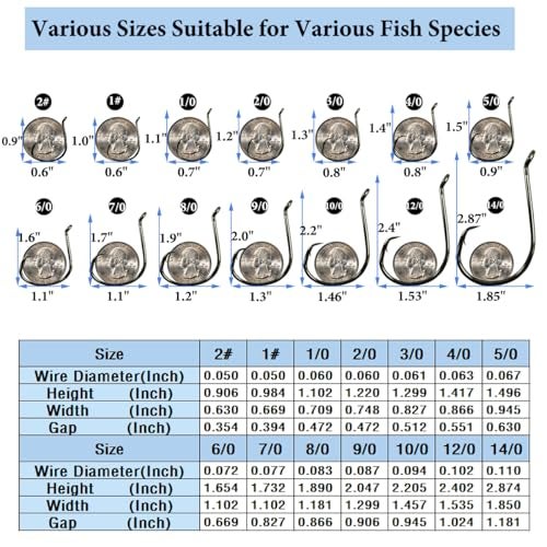 KUNSILANE Catfish Circel Hooks 12/0 Octopus Fishing Circle Hooks for Saltwater Freshwater,Catfish Bass Alligator Gar Heavyeight Offset Hook 40-Pack - Image 2