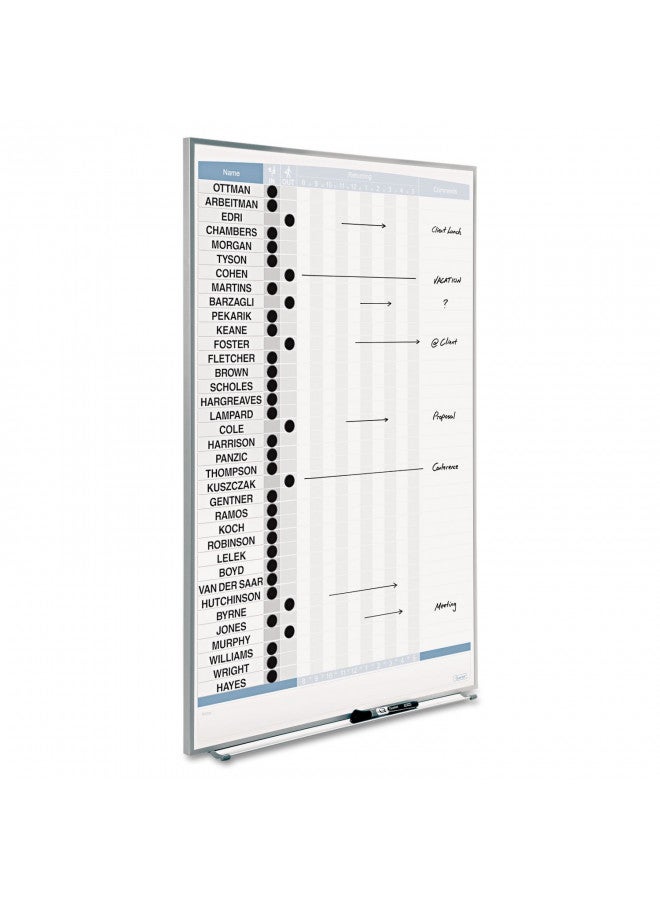 Quartet Quartet Matrix In/Out Board, 34 x 23 Inches, Magnetic, Track Up To 36 Employees (33705) - Image 3