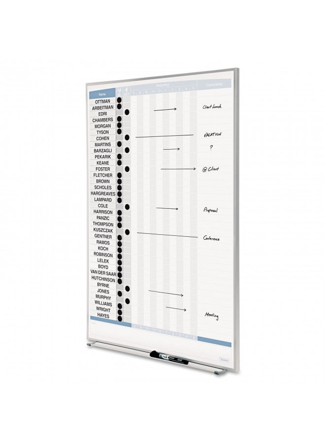 Quartet Quartet Matrix In/Out Board, 34 x 23 Inches, Magnetic, Track Up To 36 Employees (33705) - Image 5