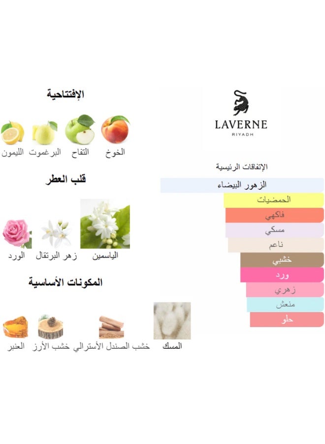 Laverne Deir 700 Perfume - 100 ml - Image 2