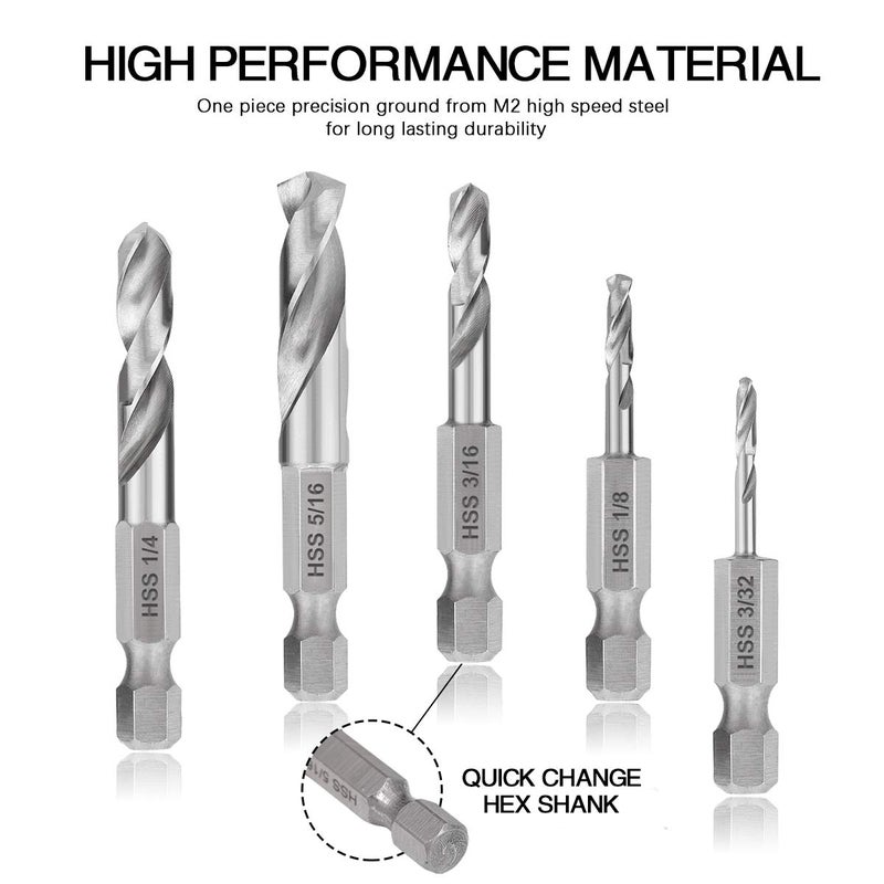 COMOWARE Stubby Drill Bit Set for Metal, 5pcs HSS M2 Short Length Drill Bit with 1/4-Inch Quick Change Hex Shank - Image 3