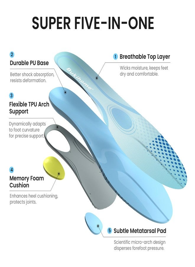 Bukihome Metatarsalgia Insoles with Metatarsal Pads Women & Men, Mortons Neuroma Relief Inserts with Arch Support for Ball of Foot Pain Relief, Plantar Fasciitis, Heel Spur Relief-Women 7-8|Men 5-6-S - Image 4