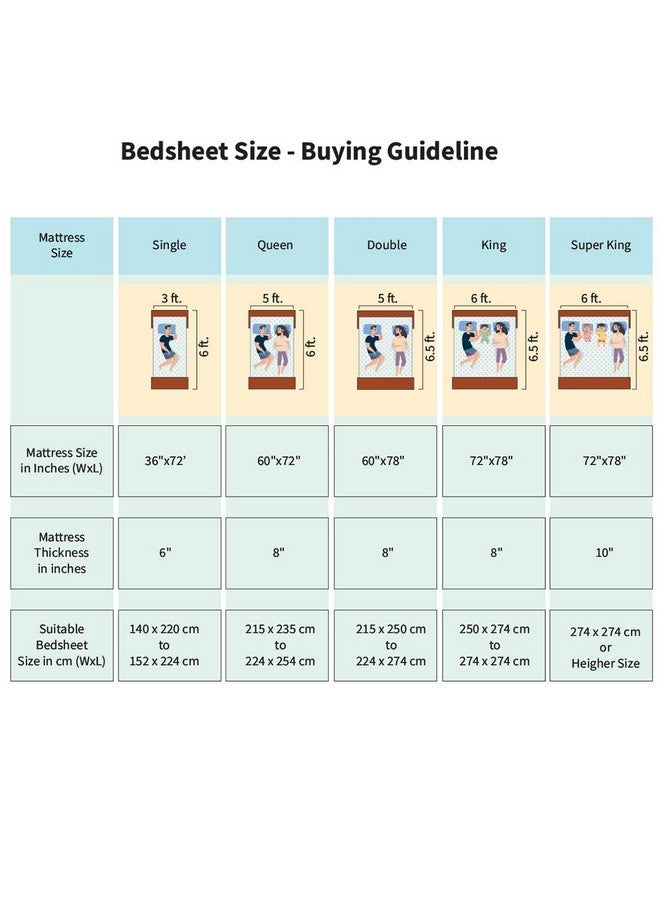 innovative edge Single Bedsheet With Pillow Cover | Elastic Fitted Bedsheet, 200 Tc, Pink,2 - Image 4