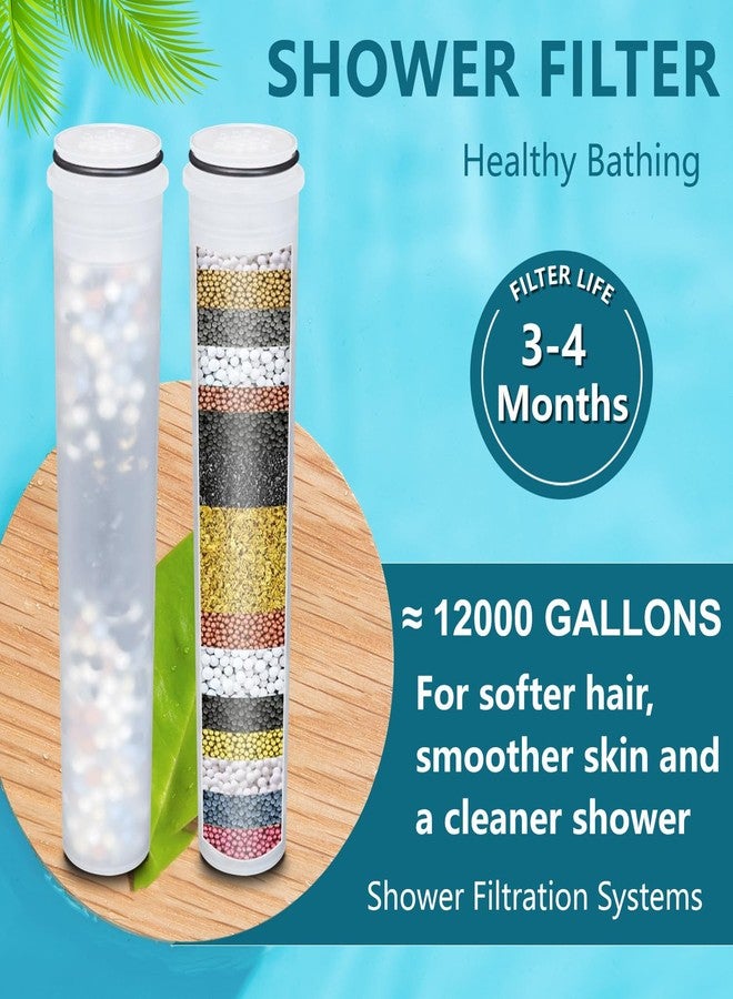 Molgoc Replacement Filter for Showerhead Cartridge,Compatible with MakeFit SSJ731 Showerhead,Multi Stage Shower Filtration Systems for Hard Water,Reduces Chlorine.(2Pack) - Image 3