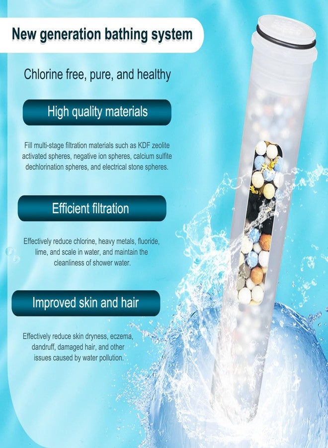Molgoc Replacement Filter for Showerhead Cartridge,Compatible with MakeFit SSJ731 Showerhead,Multi Stage Shower Filtration Systems for Hard Water,Reduces Chlorine.(2Pack) - Image 2