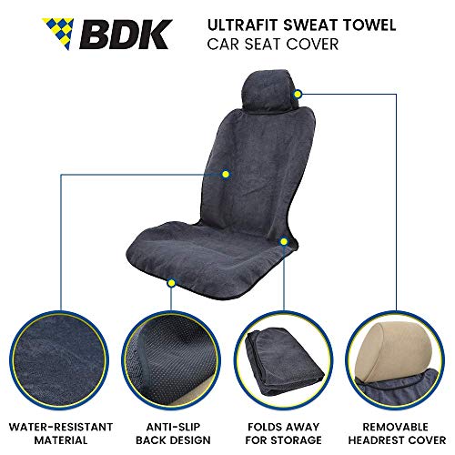 BDK غطاء مقعد السيارة المقاوم للماء BDK UltraFit، عبوة 2 مع حواف سوداء – واقي مقعد قابل للغسل، مثالي للجيم، السباحة، ركوب الأمواج، الجري، كروس فيت، يناسب معظم السيارات والشاحنات والفانات وSUVs - Image 2