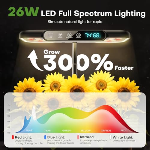Ahopegarden Hydroponics Growing System Herb Garden: 10 Pods Indoor Garden Kit with LED Grow Light and Smart Temp & Humidity Display - Plant Germination Kit for Home Kitchen - Image 2