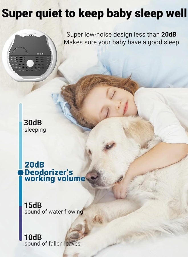 Generic Cat Litter Deodoriser, Air Purifier Deodorant, USB Charging Smart Pet Odor Eliminator, Cat Litter Box Air Cleaner, Pet Litter Box Odor Deodorising Eliminator (5200 mAh)  - Image 5