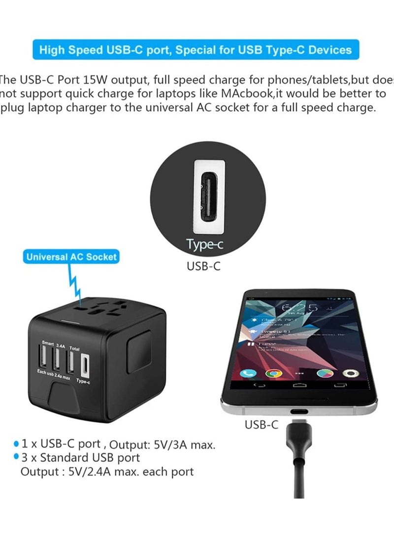Universal International Travel Power Adapter W/High Speed 2.4A USB, 3.0A Type-C Wall Charger, European Adapter, Worldwide AC Outlet Plugs Adapters for Europe, UK, US - Image 2