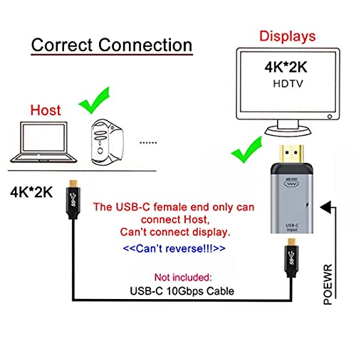 Chenyang USB-C Type-C Female Source Input HDMI Male Output 4K 60Hz 1080P Adapter with PD Power Port for Phone & Laptop - Image 3