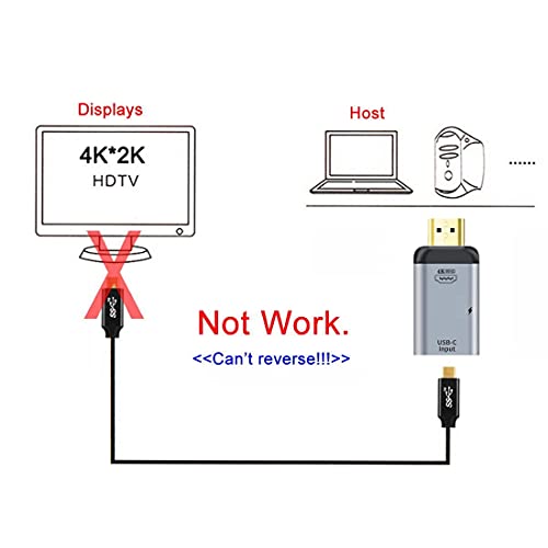 Chenyang USB-C Type-C Female Source Input HDMI Male Output 4K 60Hz 1080P Adapter with PD Power Port for Phone & Laptop - Image 2