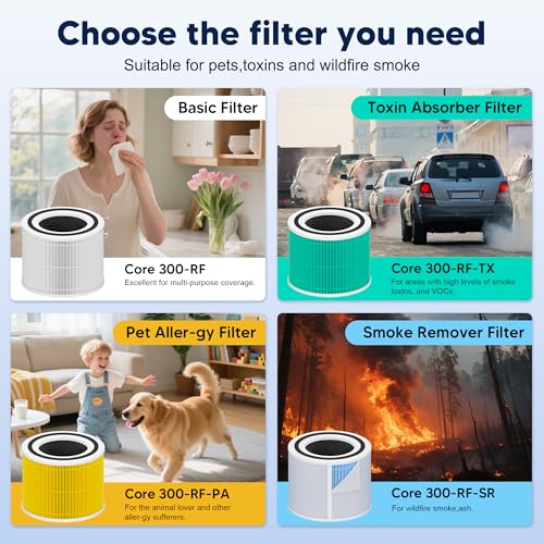PETOX Core 300 Toxin Absorber Replacement Filter for LEVOIT Core 300 Core 300-P Core 300S Vortex Air Air Purifier, 3-in-1 H13 Grade True HEPA High-Efficiency Activated Carbon, Core 300-RF-TX, 2 Pack, Green - Image 4