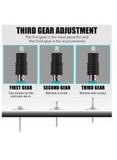 BOSS LIFE STYLE Nail Wall Fastening Tool High-pressure Nail-Gun Manual Steel Nail-Gun Strength Adjustable for Home DIY Woodworking Cement Wall  - Image 3
