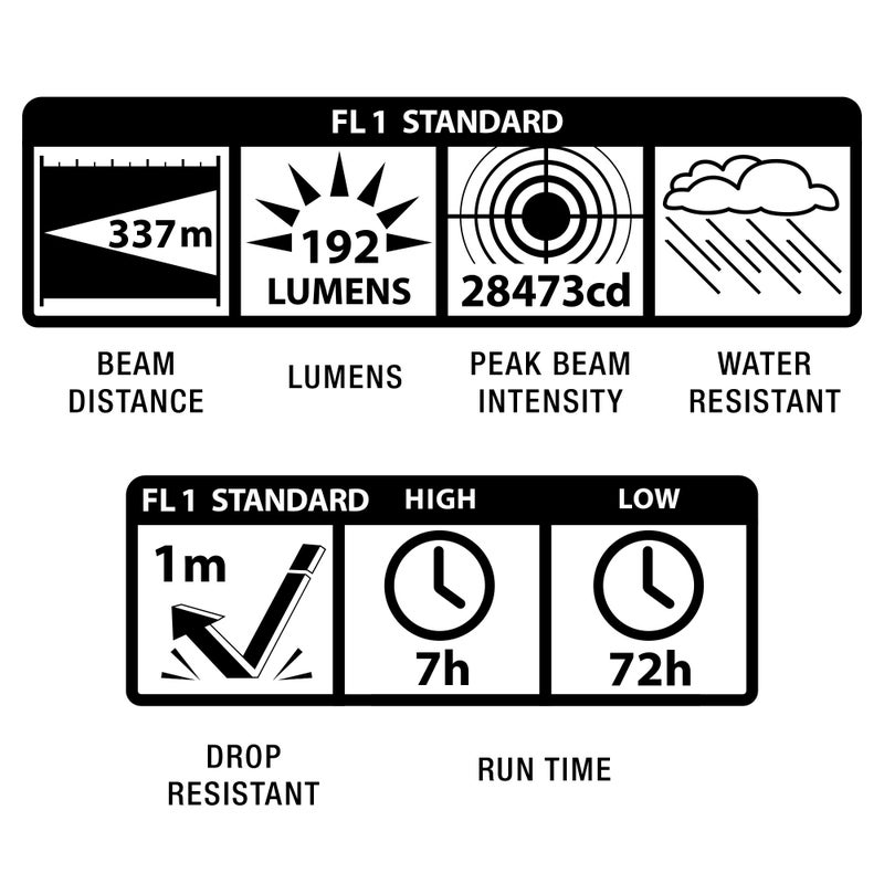 Maglite ML25LT LED 2-Cell C Flashlight, Gray - Image 3