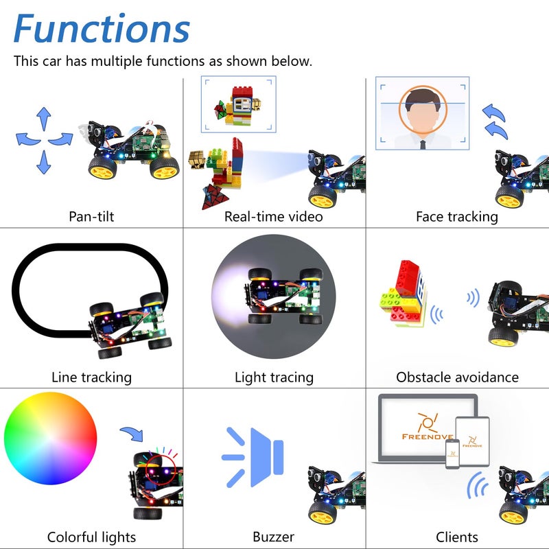 FREENOVE مجموعة سيارة ذكية 4WD من فري نوف لراسبيري باي 5 4 B 3 B+ B A+، تتبع الوجه، تتبع الخط، تتبع الضوء، تجنب العقبات، تحكم عبر التطبيق، كاميرا، سيرفو (راسبيري باي غير متضمن) - Image 4