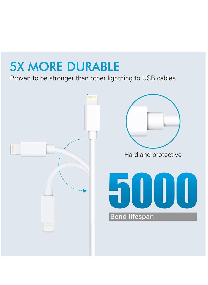 Raxoom Fast Phone Charging Cable & Data Sync USB Cable Compatible for iPhone 13, 12,11, X, 8, 7, 6, 5, iPad Air, Pro, Mini & iOS Devices - Image 2