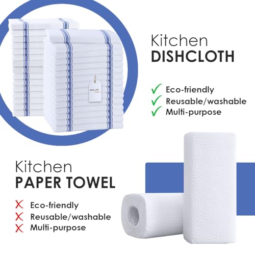 Avalon Kitchen Dish Towels Set (Value Pack of 30) Size 15x25 Inch, 100% Cotton Soft & Absorbent Kitchen Towels, Tea Towels, Reusable Cleaning Cloths for Household Cleaning (Blue) - Image 2