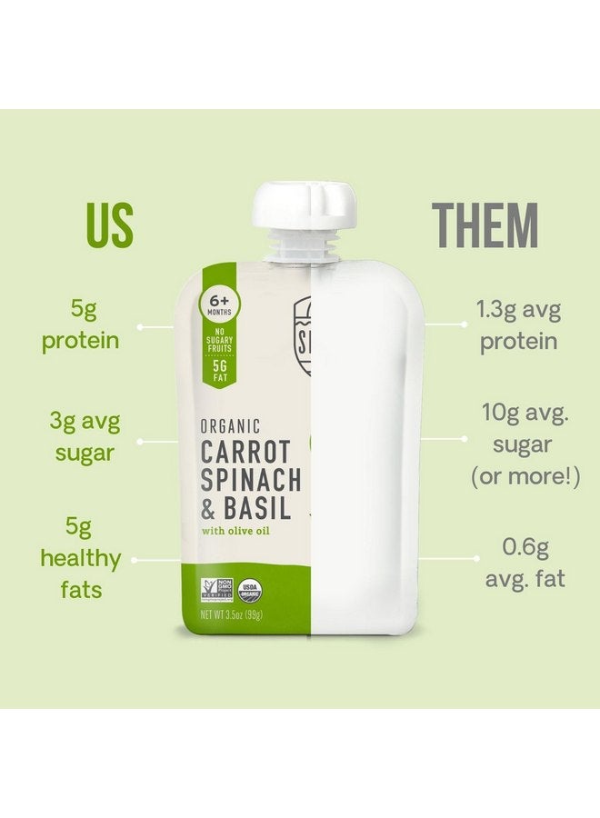 Serenity Kids 6+ Months Certified Organic Baby Food Pouches Veggie Puree - No Sugary Fruits/Added Sugar - 3.5 Oz BPA & Allergen Free Pouch - Garden Veggie Variety Pack - 6 Count Veggie Puree Pouches - Image 3