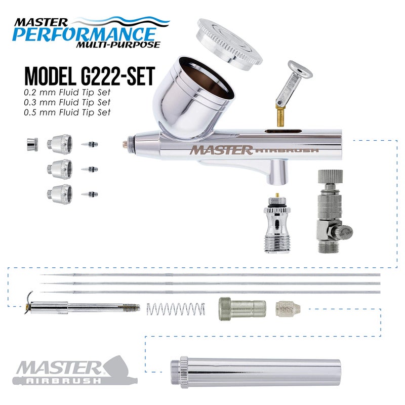 Master Airbrush Cool Runner II Dual Fan Airbrush and Compressor Kit with Gravity Air Brush with 3 Tips (0.2, 0.3 & 0.5mm Nozzle Tip), Compressor with Tank - Air Brush Kit for Beginners & Professionals - Image 3