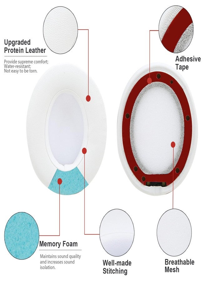 EARROCK Ear Cushions for Beats Studio 2& Studio 3 (B0501, B0500) with Noise Isolation Memory Foam and Protein Leather Sweat-Proof (White) - Image 4