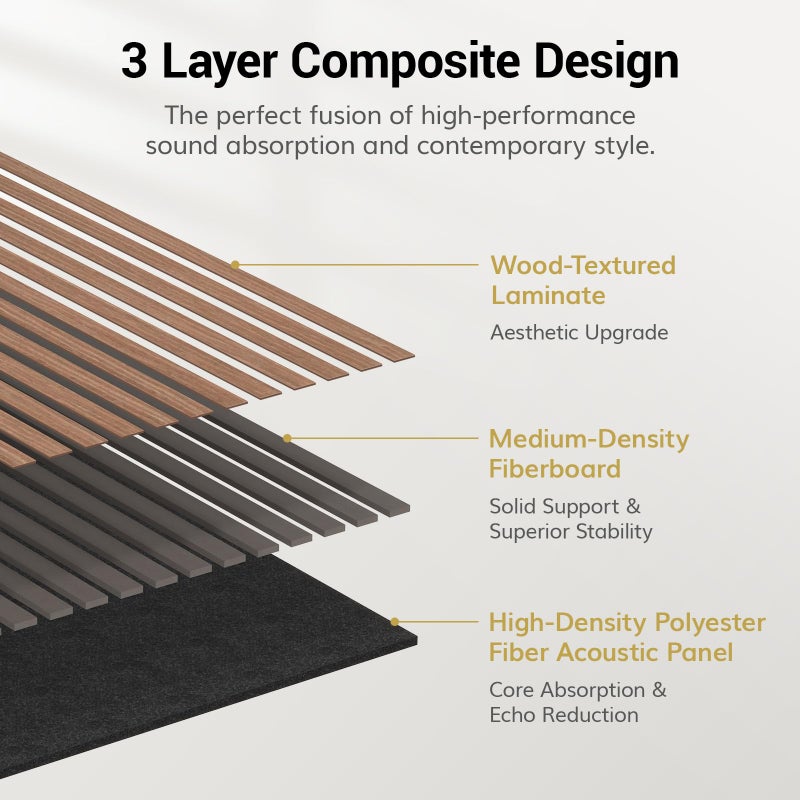 TONOR Wood Wall Panels for Interior Wall Decor, 2 Pack 47.2"x23.6"(15.5ftÂ²) Wood Slat Acoustic Panels, Soundproof Wall Panels for Noise Cancelling and Decoration, Living Room, Bedroom, Office, Walnut - Image 2