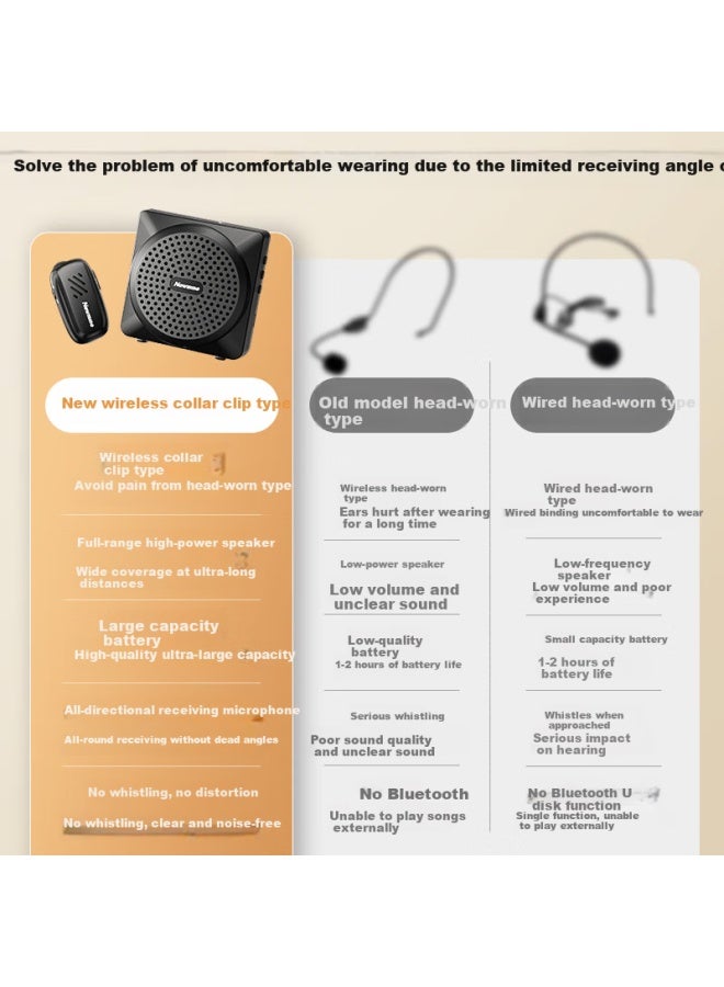 Newmine U-238 Pro Mini Bee Amplifier Teacher Special Tour Guide Wireless Neck Speaker Outdoor Megaphone Mini Portable High Volume Bluetooth Speaker - Image 1