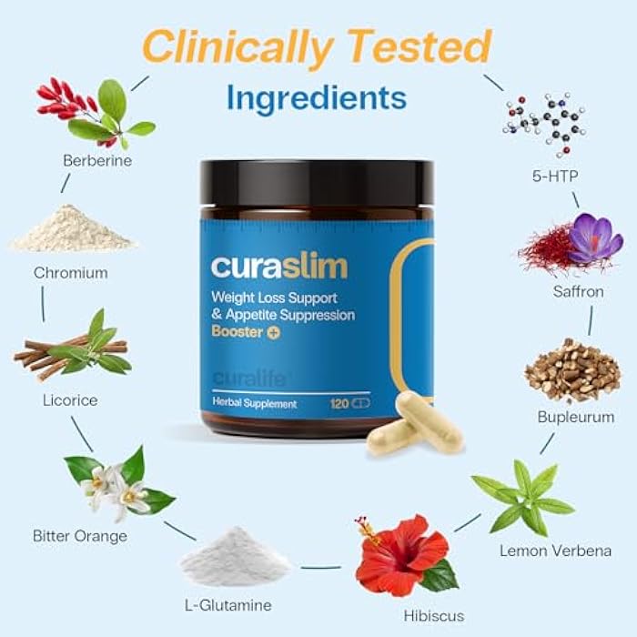 Curalife Curaslim Weight Loss Supplement | 10 Natural Ingredients, Berberine, 5HTP, Chromium, Saffron | Appetite Suppressant, Metabolism Booster, Energy Support | 120 Capsules - Image 5