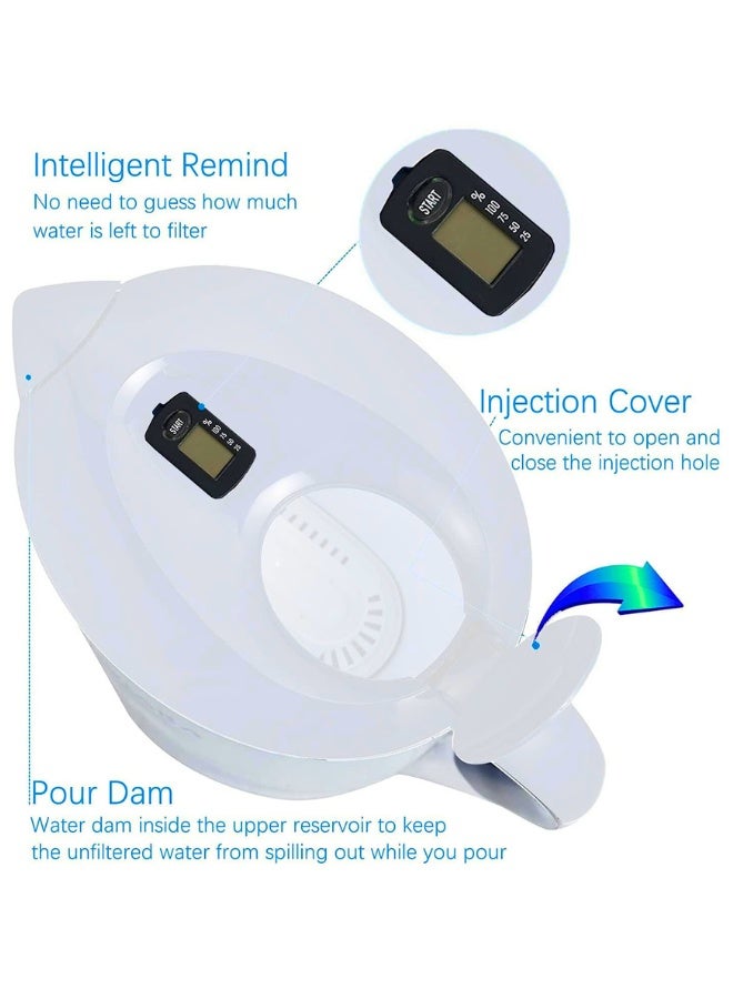 Chase Up Alkaline Water Filter Pitcher with Filter, 14 Cup Digital Display Water Purifier Pitcher in BPA Free for Quick Clear Chlorine, Fluoride, Heavy Metals, Odor, Bad Taste - Image 2