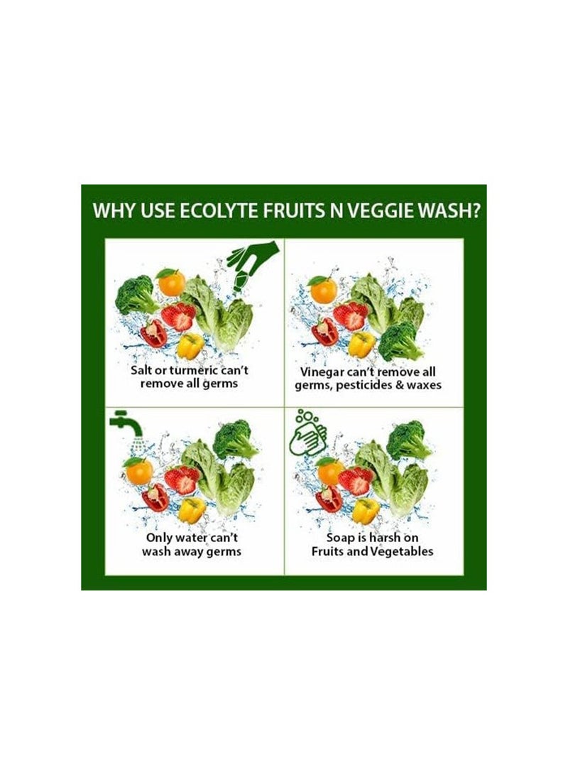 ECOLYTE+ Ecolyte Fruits and Vegetables Disinfectant 250ml - Image 5