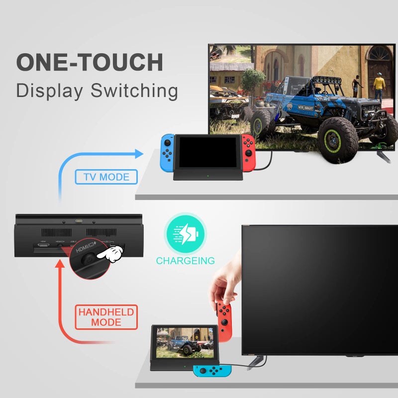 RuntoGOL TV Docking Station for Switch,Docking Station Support 4K HDMI Output,Replacement for Official Switch Dock with Type-C and HDMI Cable - Image 3