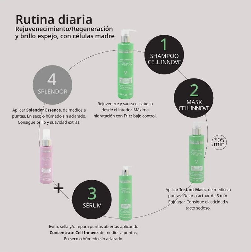 abril et nature - Cell Innove - Professional Hair Serum - Regenerates and Rejuvenates - For All Hair Types - Concentrated with Plant Stem Cells - Cuticle Sealer - 100 ml - Image 2