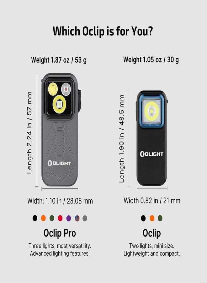 OLIGHT Oclip Pro EDC Flashlight Clip-on Light, Rechargeable 500 Lumens with Three Lighting Solutions Type-C Charging, Magnetic Flash Lights for Outdoor or Indoor Use(Phantom Squadron) - Image 4