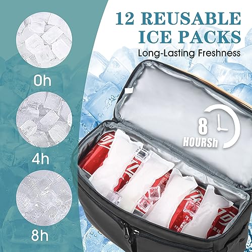 Scothen Backpack Cooler with Double Decker & 12 Ice Packs- Keeps 36 Cans Cold for Up to 24 Hours- Waterproof & Leak Proof Insulated Cooler Backpack- Stylish Cooler Bookbag for Women Travel Work Beach - Image 2
