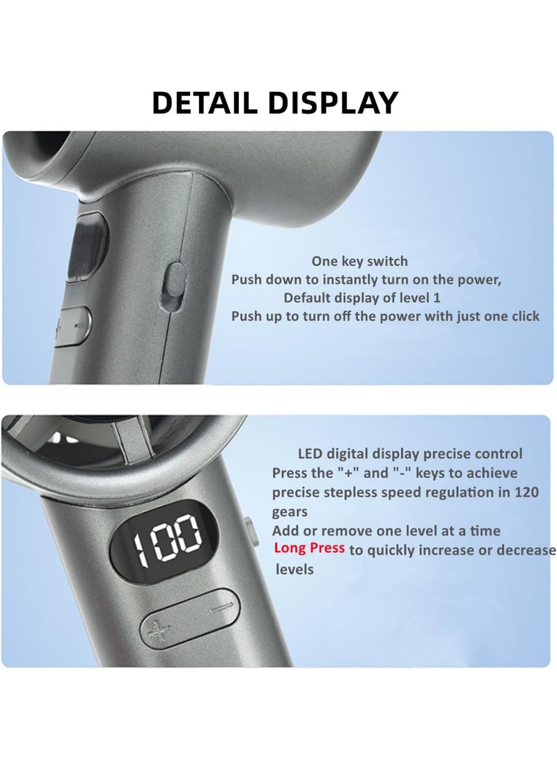 ترينفي مروحة توربو محمولة باليد، مروحة جيب شخصية صغيرة تعمل بالبطارية قابلة لإعادة الشحن عبر USB بقوة 2000 مللي أمبير في الساعة مع 120 سرعة متغيرة بلا حدود، مروحة صغيرة محمولة، مروحة قوية محمولة باليد للسفر، للبالغين والأطفال (أبيض) - Image 5