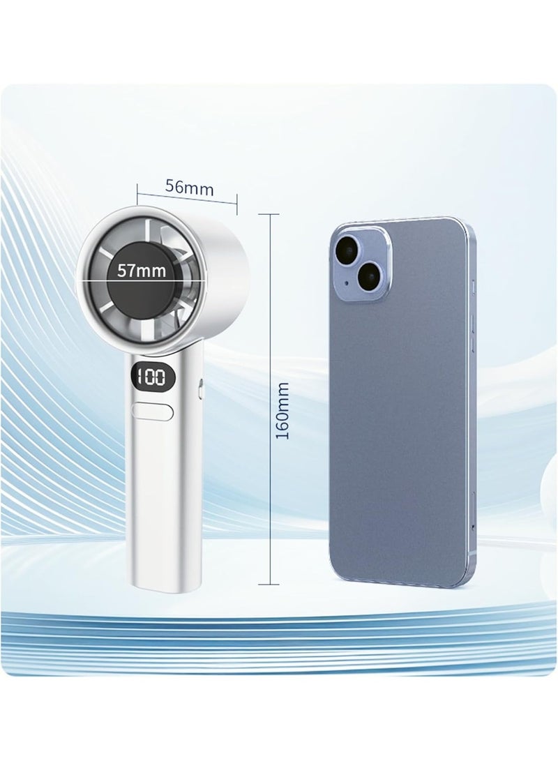 ترينفي مروحة توربو محمولة باليد، مروحة جيب شخصية صغيرة تعمل بالبطارية قابلة لإعادة الشحن عبر USB بقوة 2000 مللي أمبير في الساعة مع 120 سرعة متغيرة بلا حدود، مروحة صغيرة محمولة، مروحة قوية محمولة باليد للسفر، للبالغين والأطفال (أبيض) - Image 3