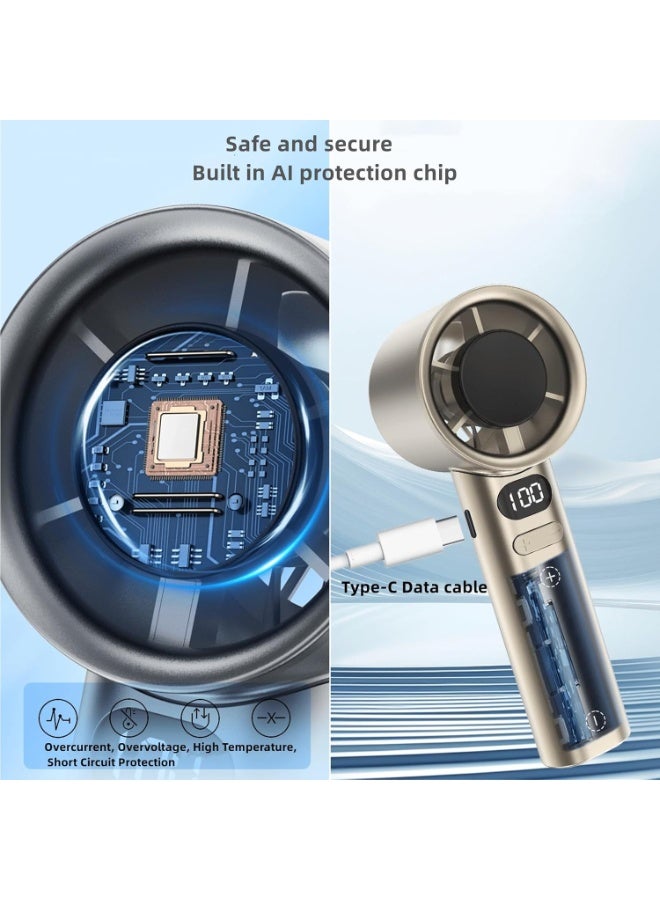 ترينفي مروحة توربو محمولة باليد، مروحة جيب شخصية صغيرة تعمل بالبطارية قابلة لإعادة الشحن عبر USB بقوة 2000 مللي أمبير في الساعة مع 120 سرعة متغيرة بلا حدود، مروحة صغيرة محمولة، مروحة قوية محمولة باليد للسفر، للبالغين والأطفال (أبيض) - Image 4