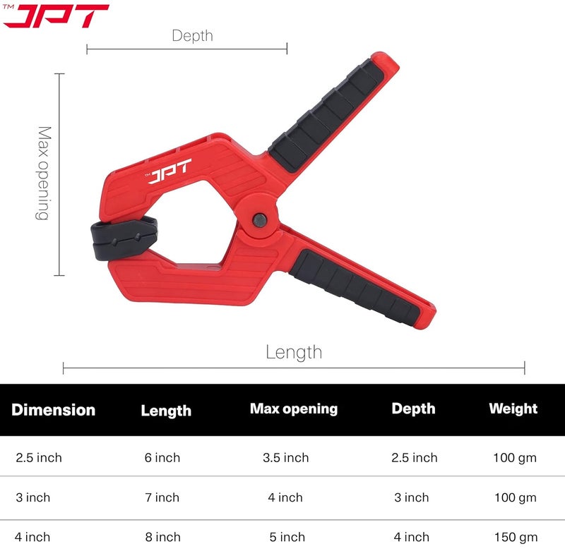JPT Ultra Heavy Duty 2.5-Inch Wood Spring Clamp, Strong 150N Clamping Force with Bold Spring for Carpentry, Crafts, DIY Projects, High-Strength ABS Construction - Image 4