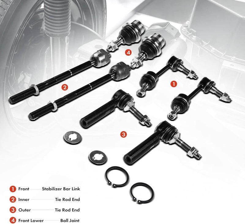 A-Premium 8Pcs Front Suspension Kit for Ford Expedition & Lincoln Navigator (2003-2005) - Image 2