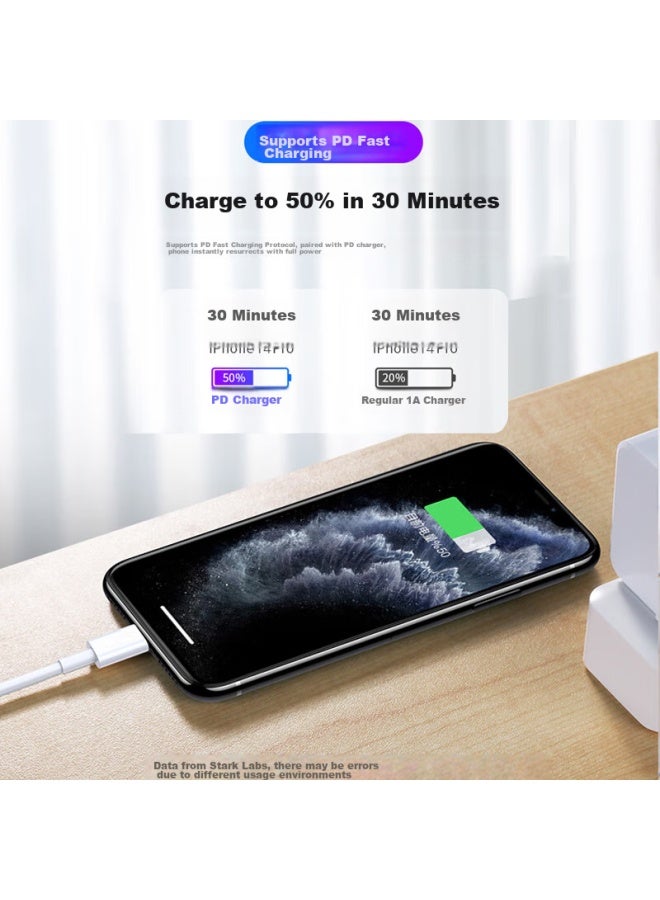 Stiger Fast Charging Cable For Apple Pd20w, Compatible With Iphone 14/13/12/11 Pro/xs Max, Type-c To Lightning Charger, 2 Meters - Image 3