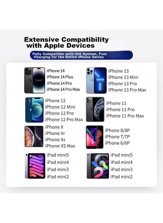 Stiger Fast Charging Cable For Apple Pd20w, Compatible With Iphone 14/13/12/11 Pro/xs Max, Type-c To Lightning Charger, 2 Meters - Image 2
