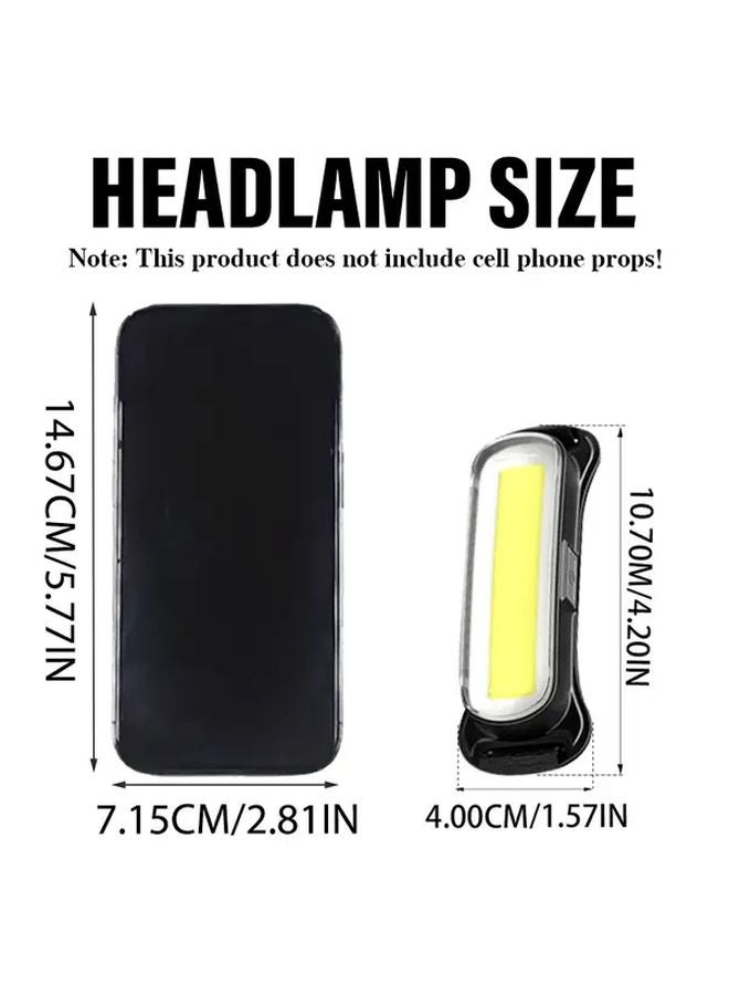 1pc ABS COB Bright Floodlight Headlamp USB Rechargeable Portable Work Light - Image 4